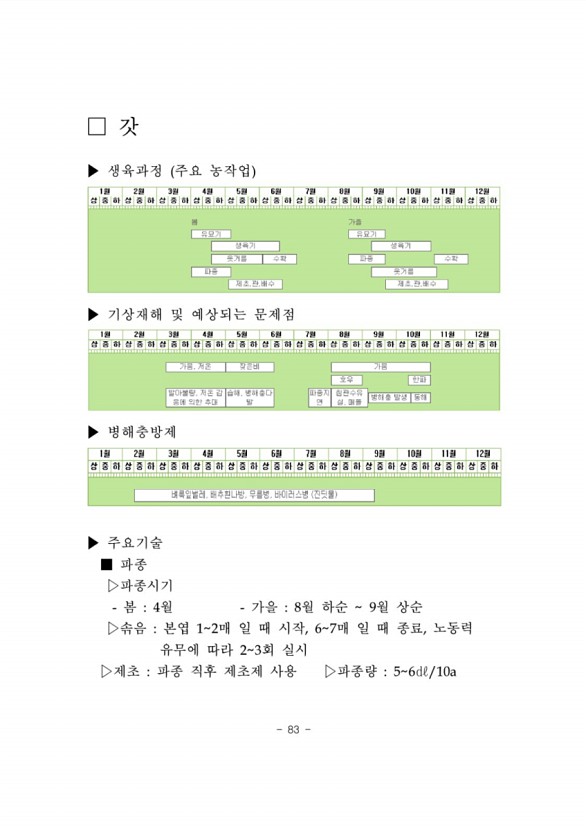 86페이지