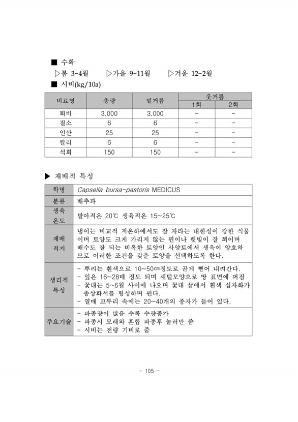 108페이지