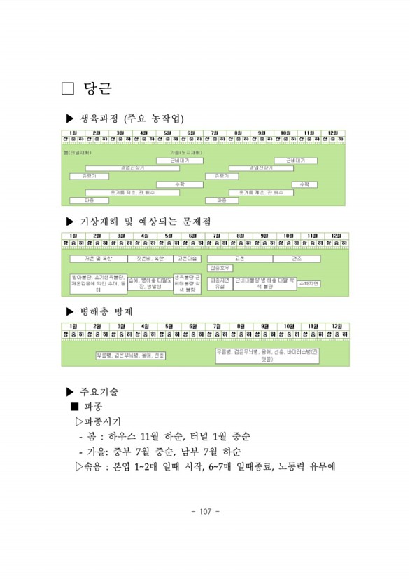 110페이지