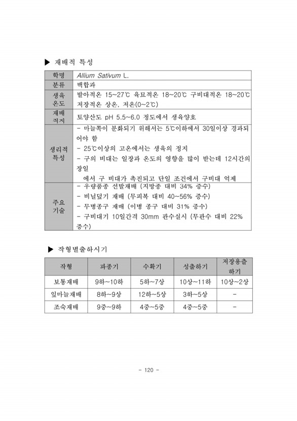 123페이지