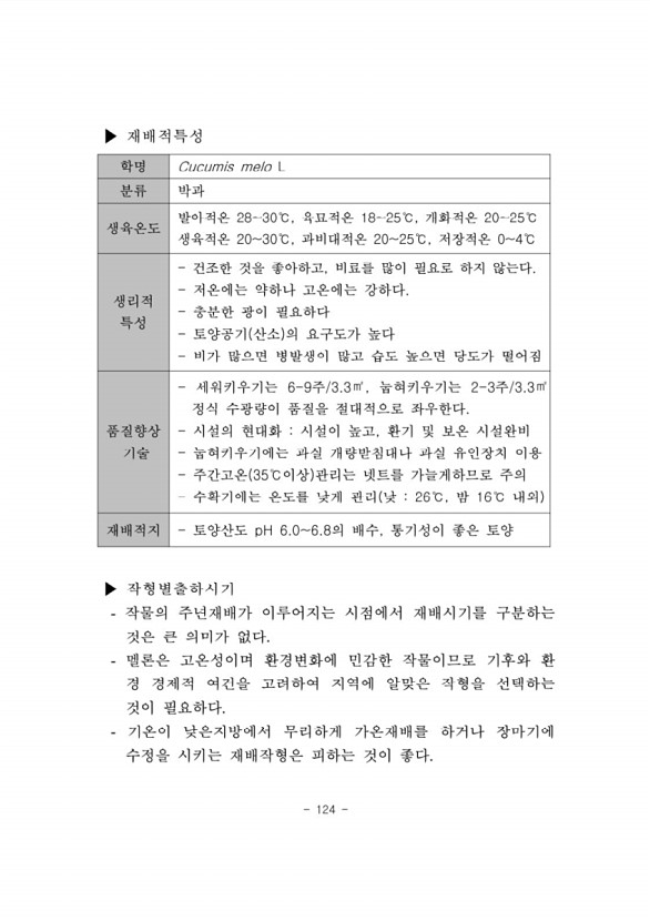 127페이지