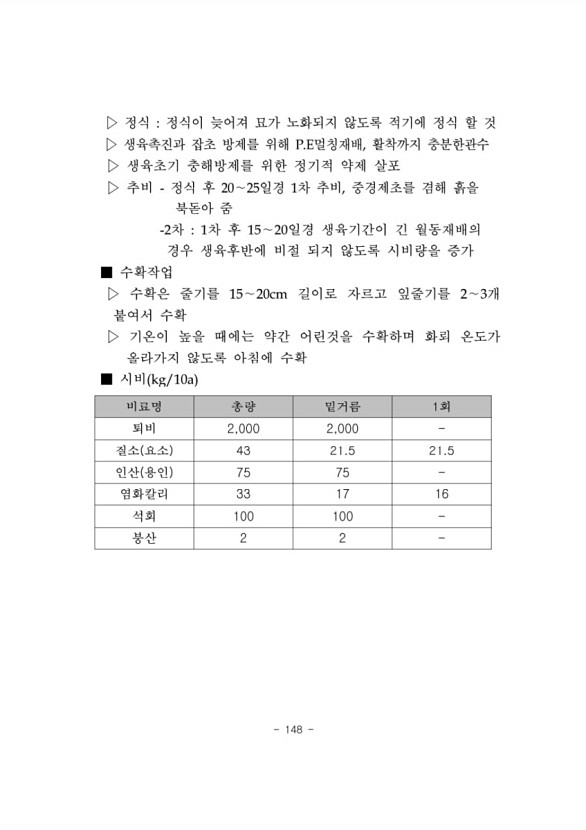 151페이지