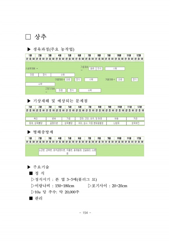 157페이지