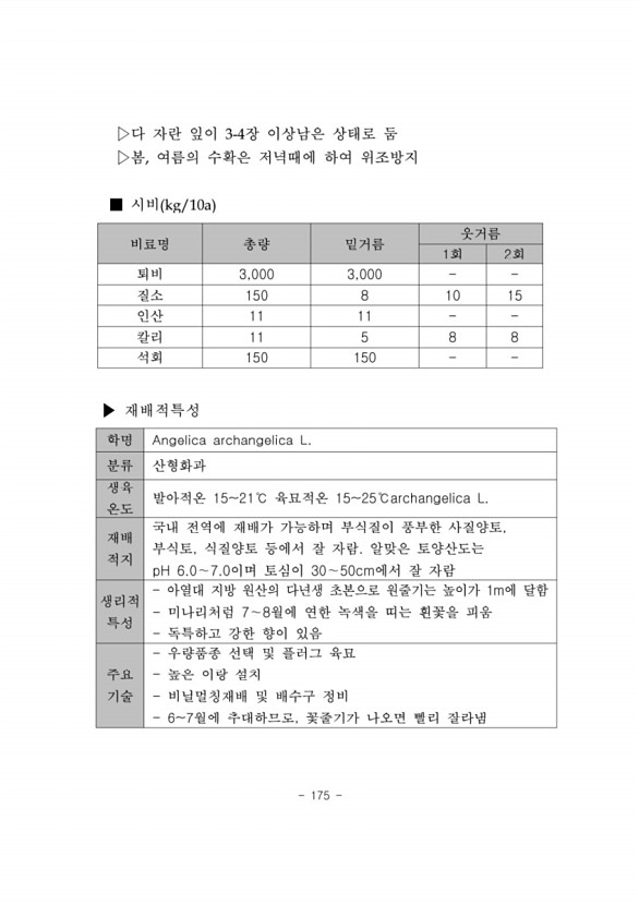 178페이지