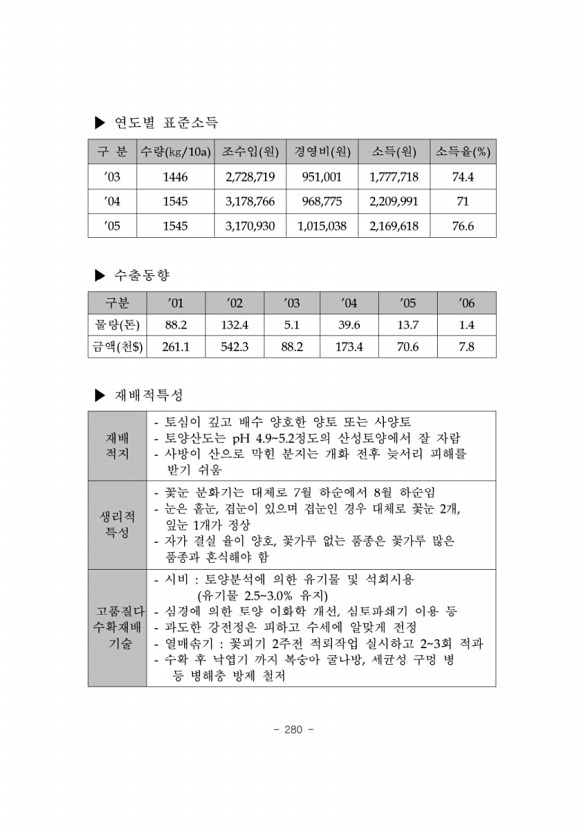 283페이지