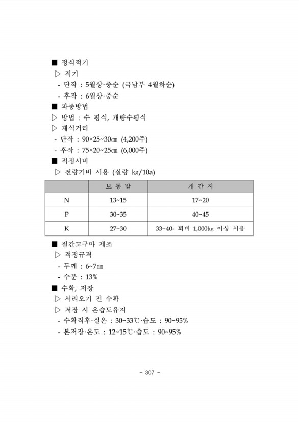 310페이지