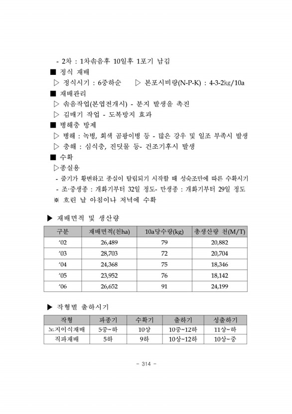 317페이지