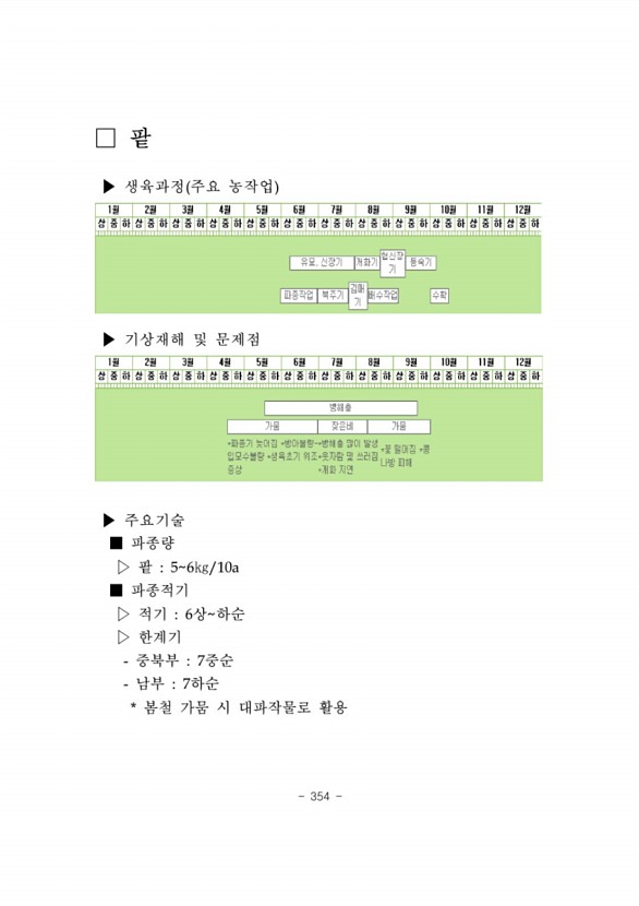 357페이지