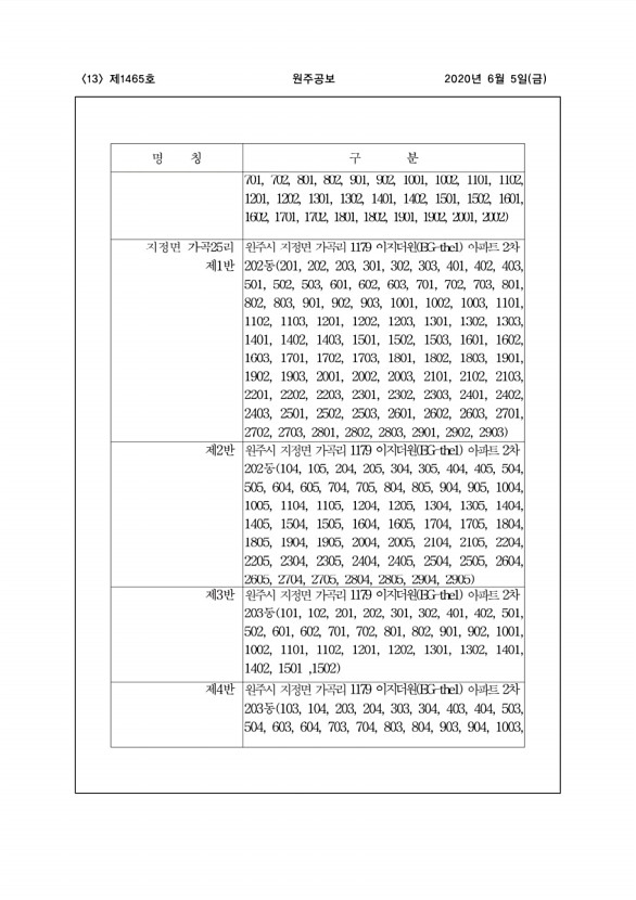 13페이지