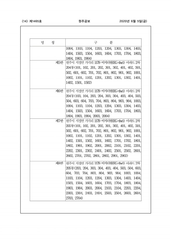 14페이지