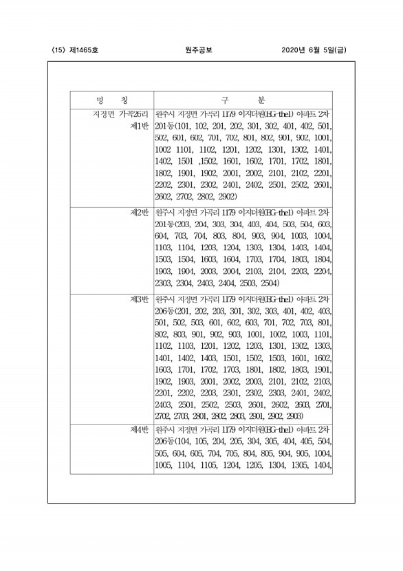 15페이지