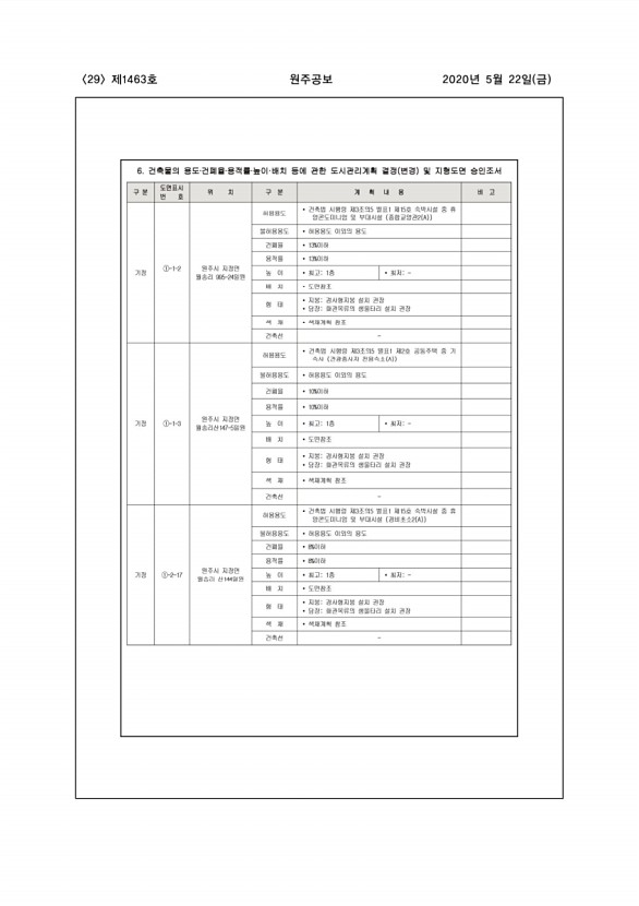 29페이지