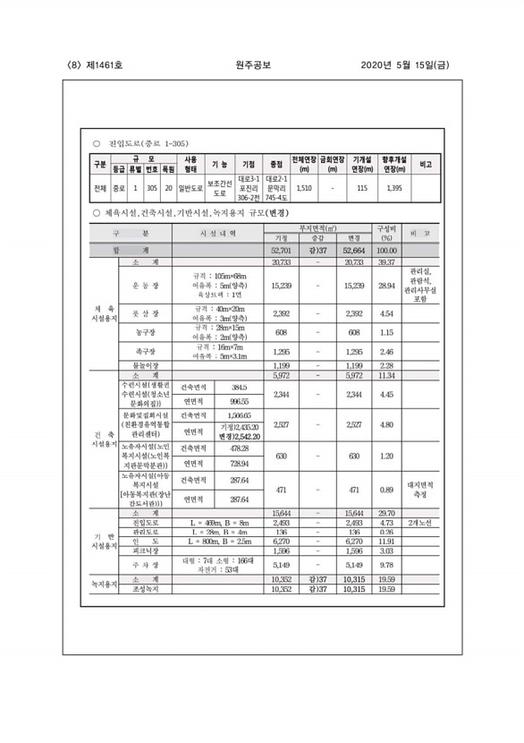 8페이지