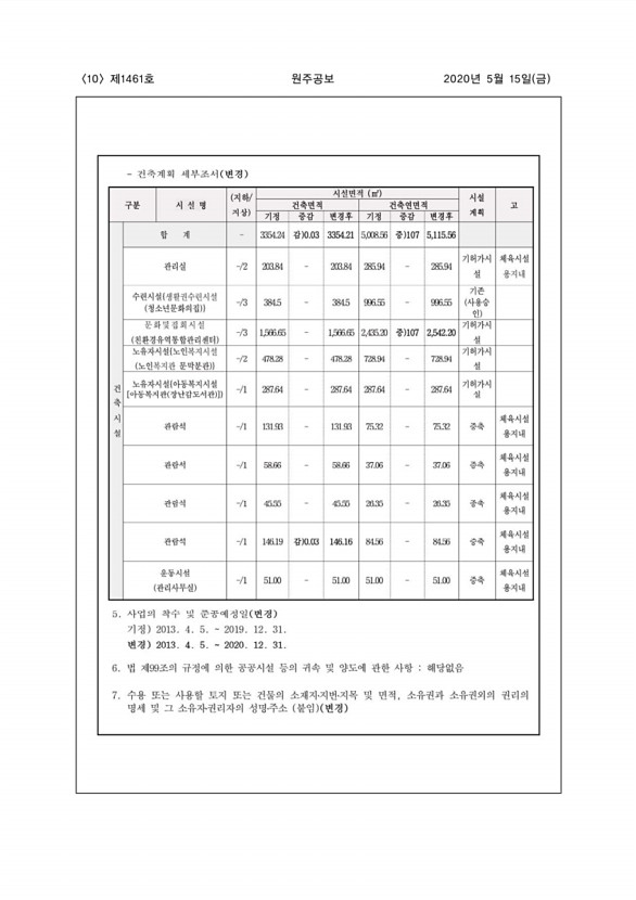 10페이지