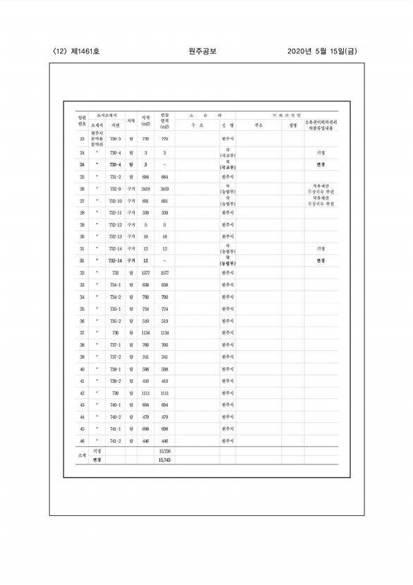 12페이지