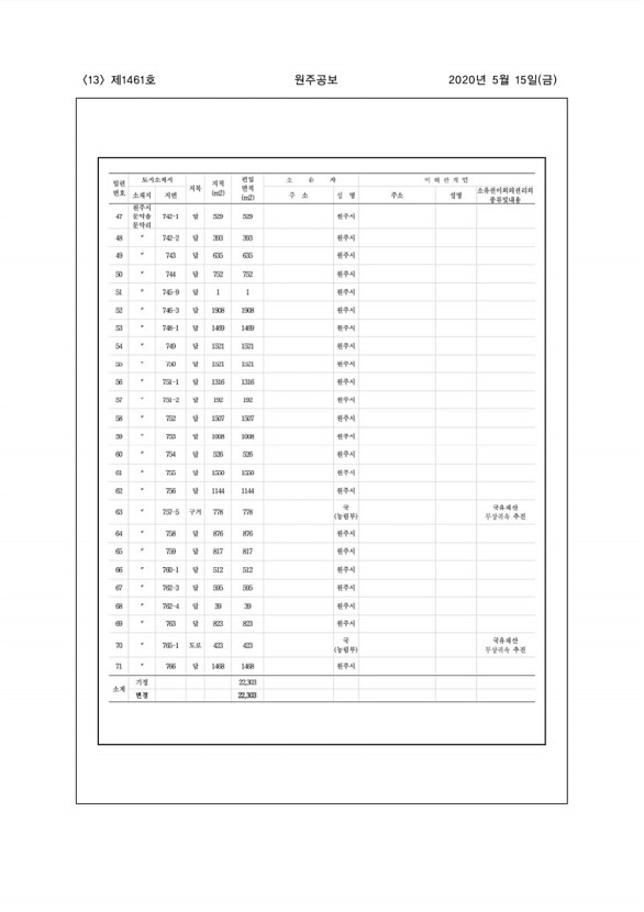 13페이지