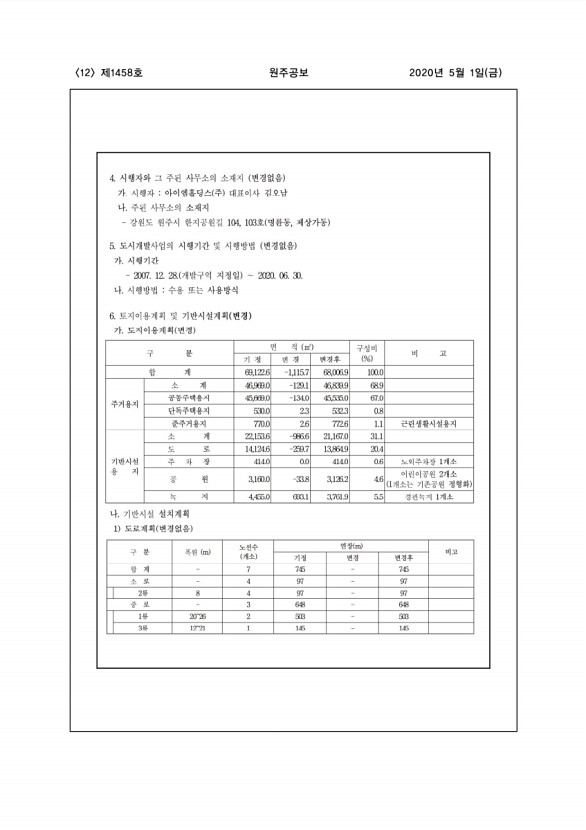 12페이지