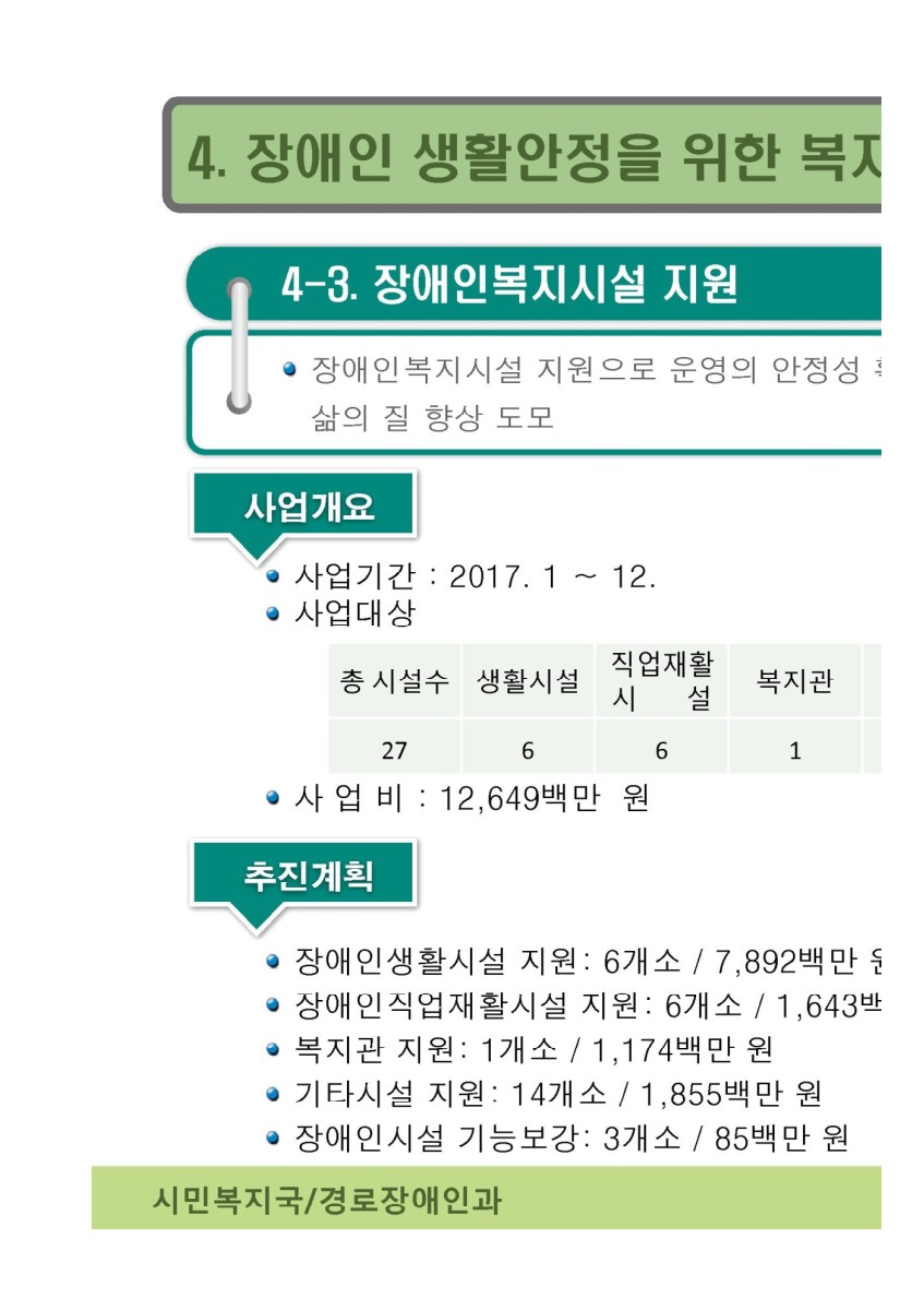 페이지