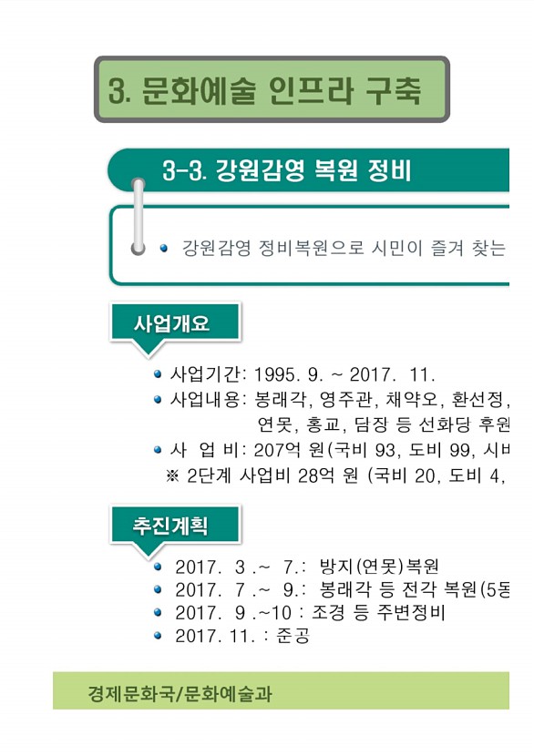 75페이지