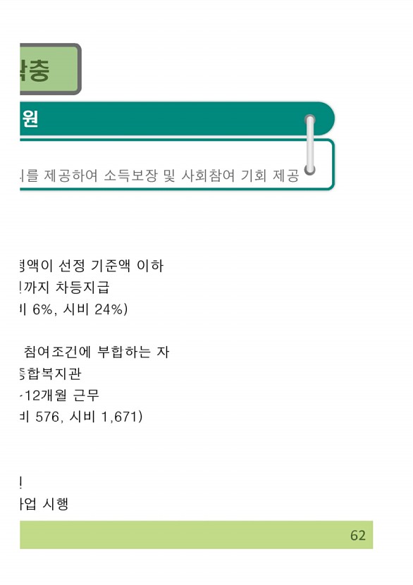 124페이지