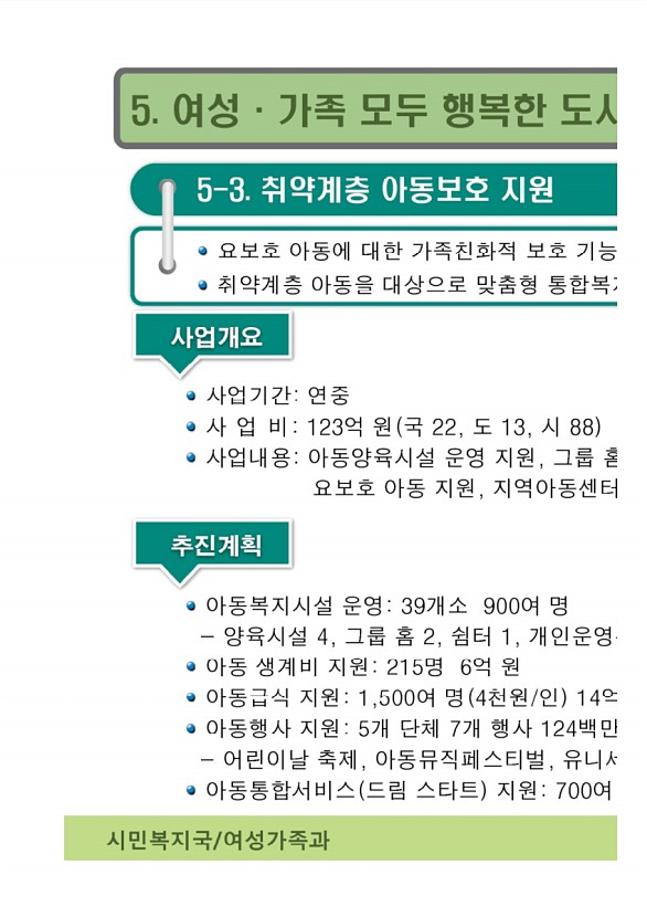 141페이지