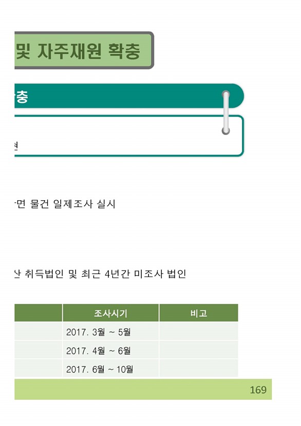 338페이지