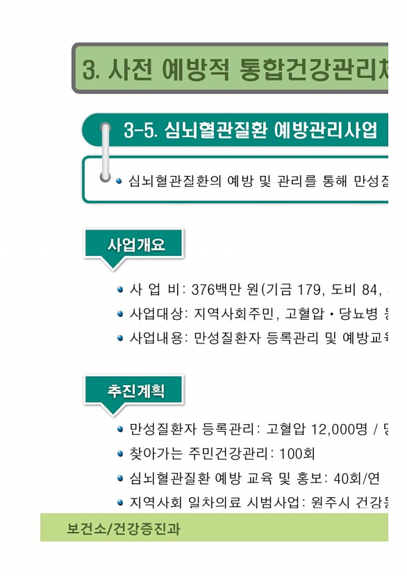 421페이지