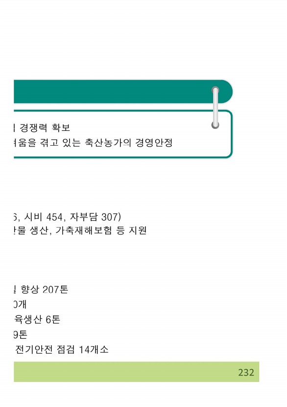 464페이지