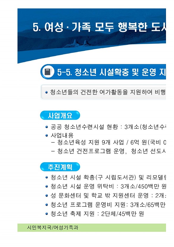 121페이지