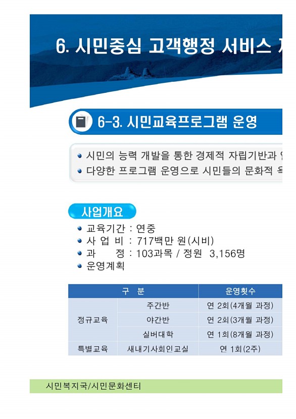 127페이지