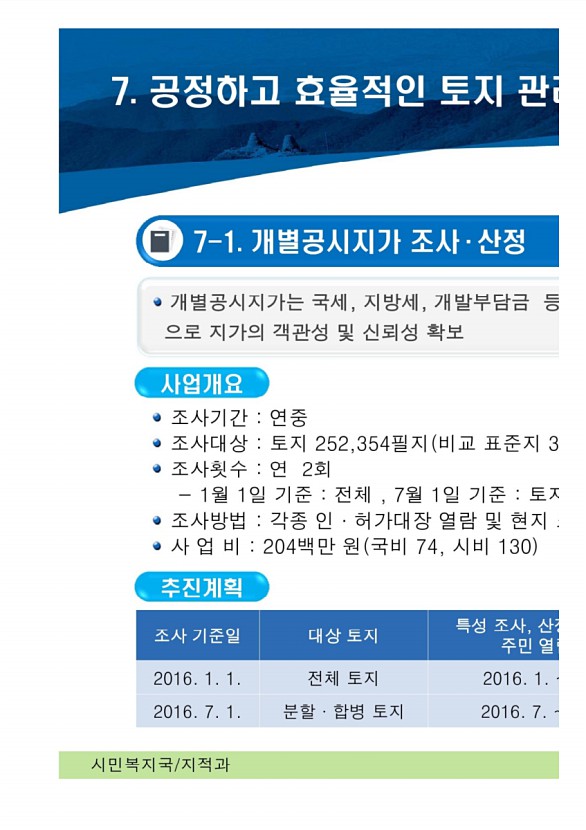 129페이지