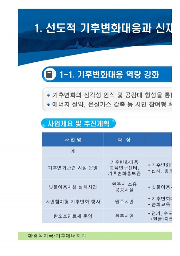 141페이지