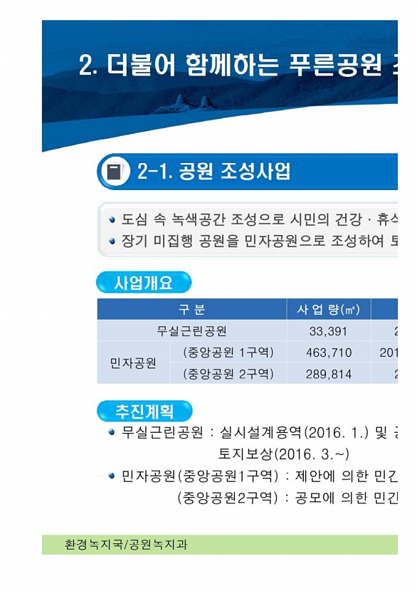 147페이지