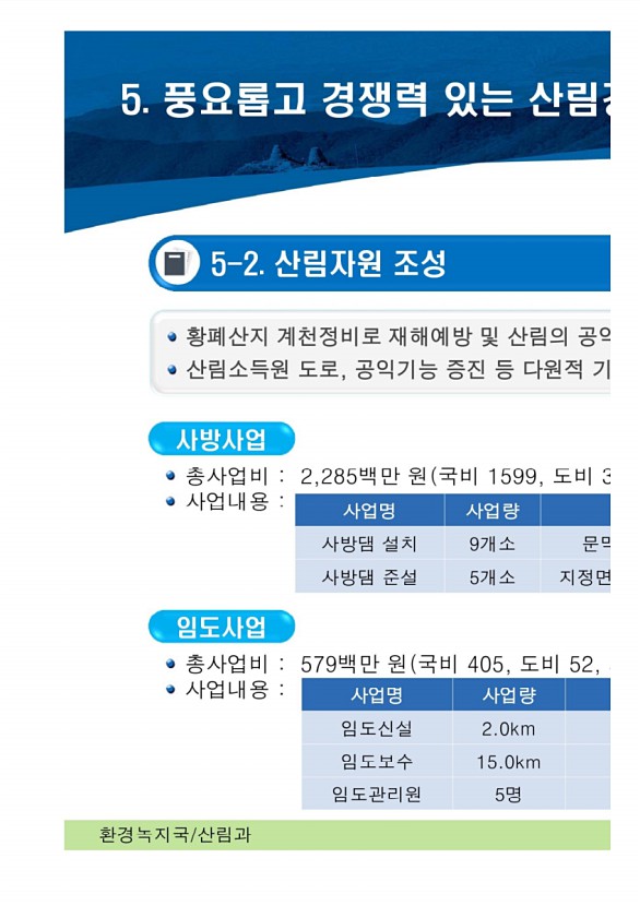 175페이지