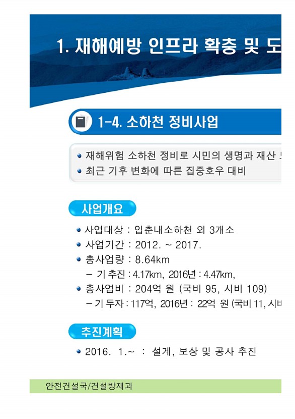 201페이지