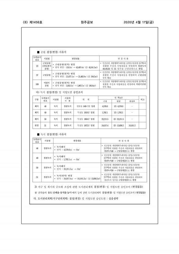 8페이지