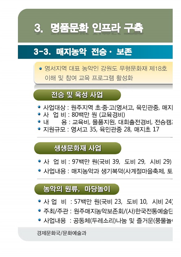 59페이지