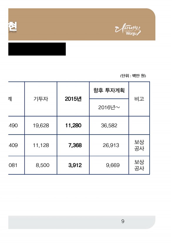 176페이지