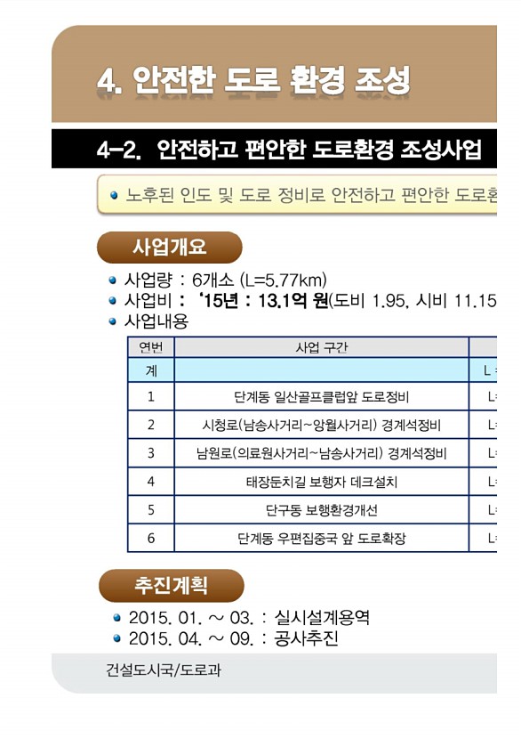 195페이지