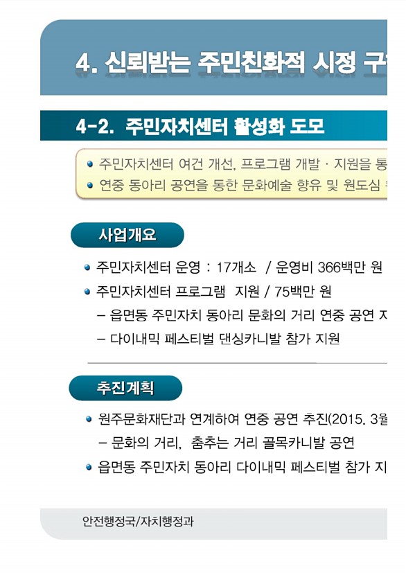 247페이지