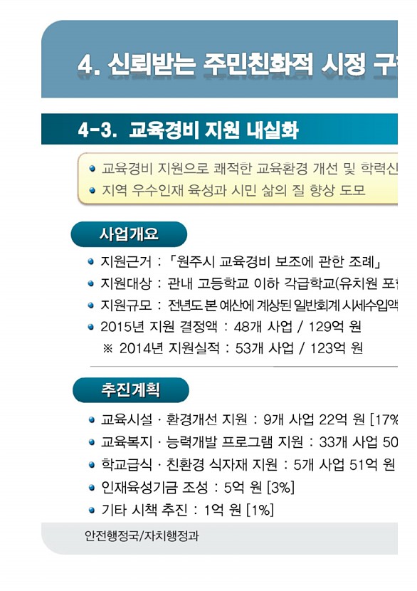 249페이지