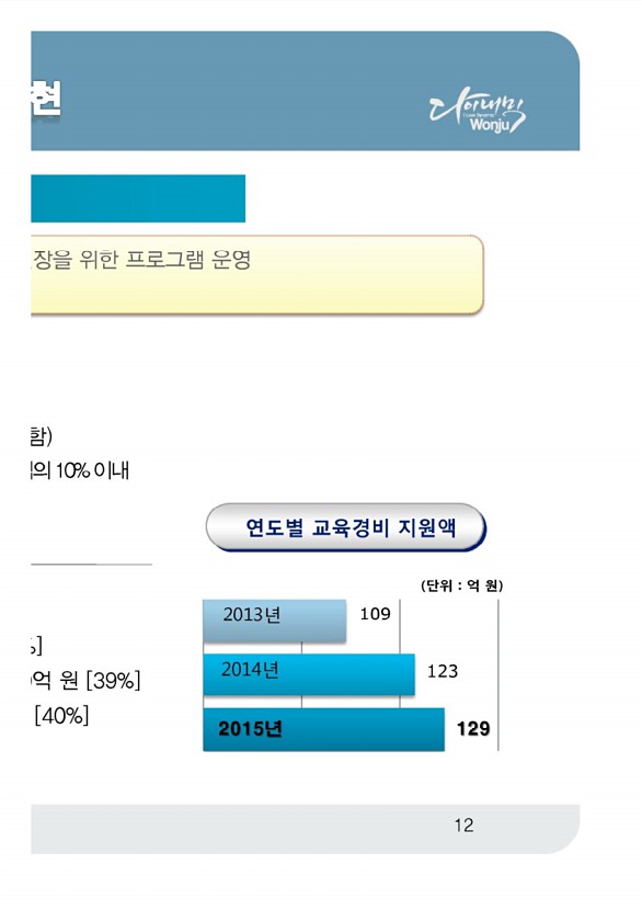 250페이지