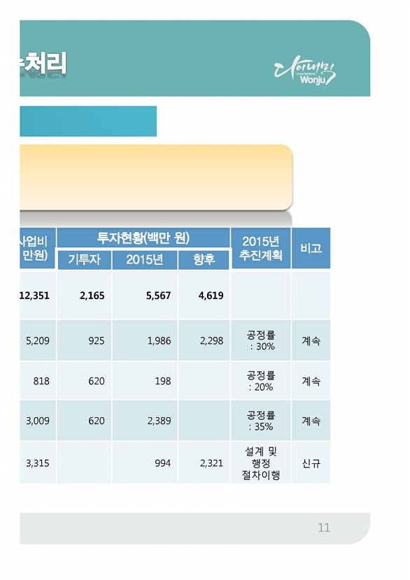 398페이지