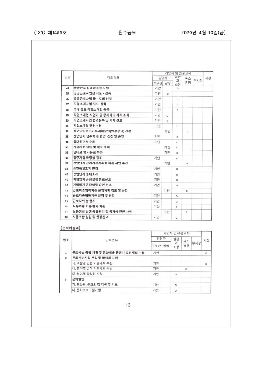 페이지