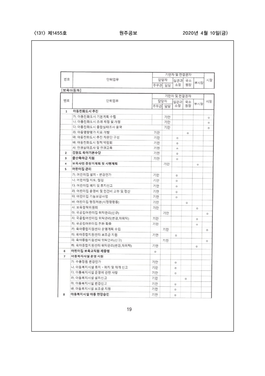 페이지