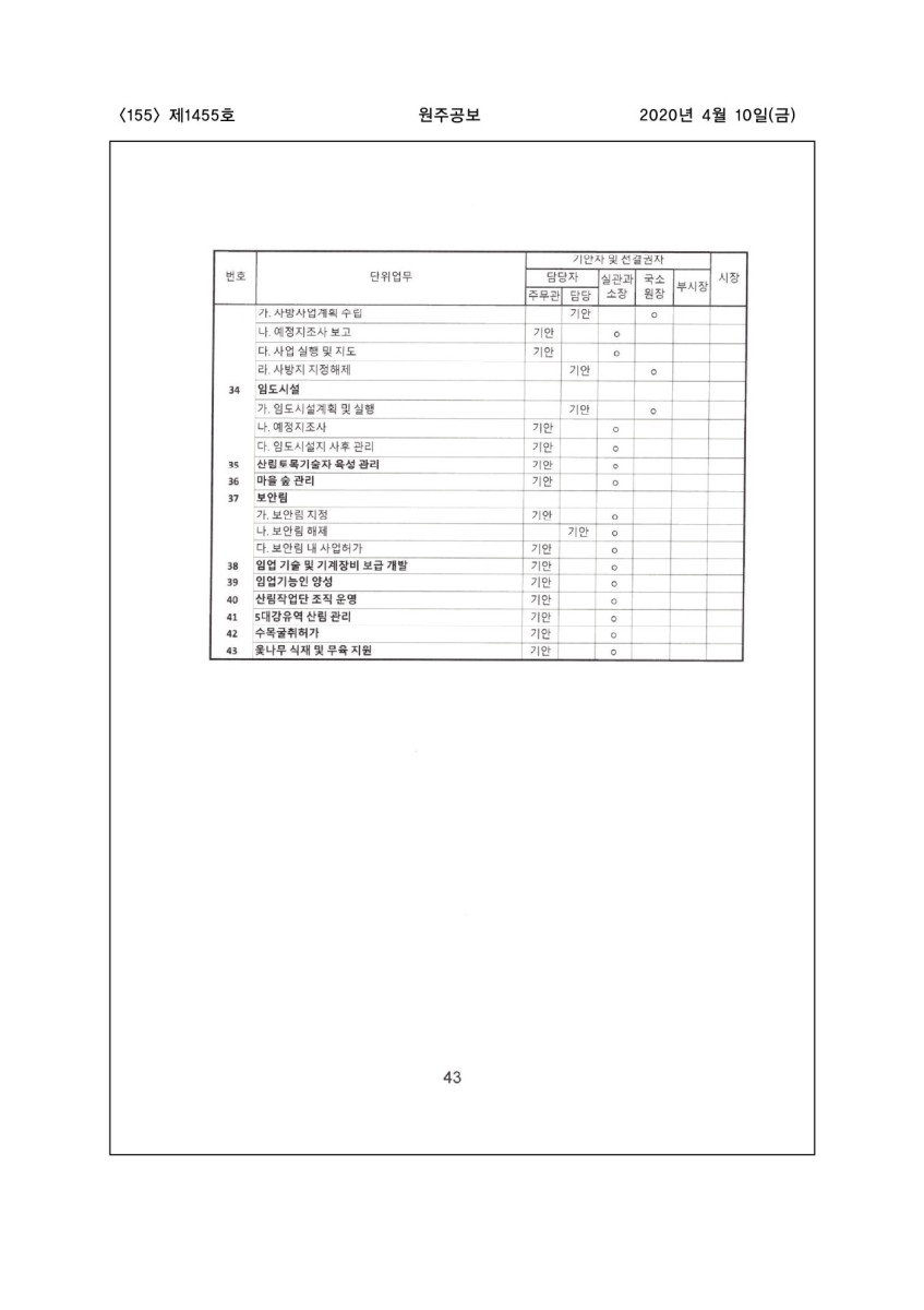 페이지