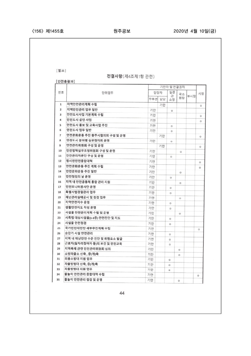 페이지