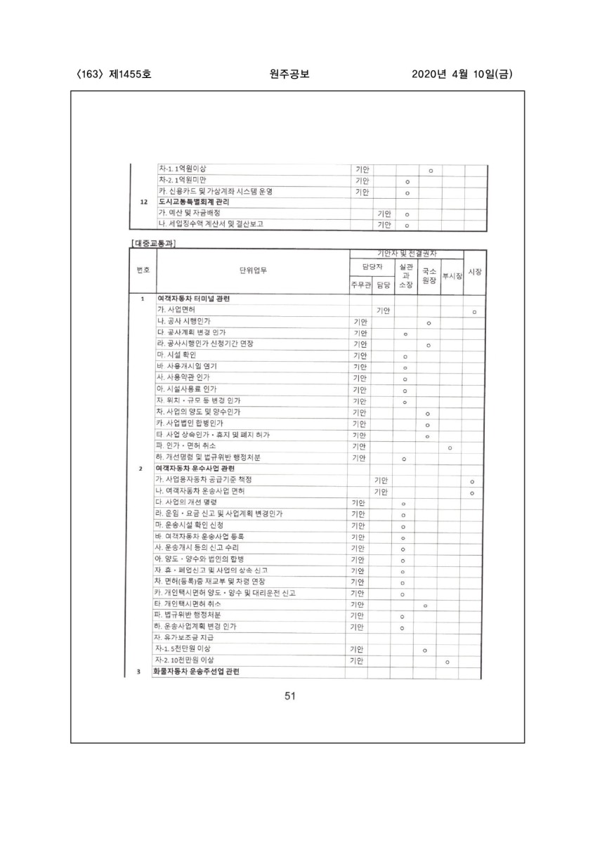 페이지