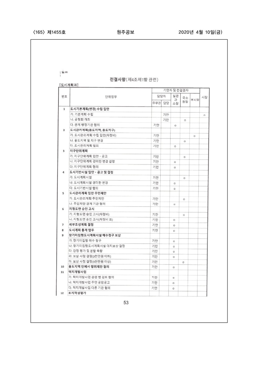 페이지