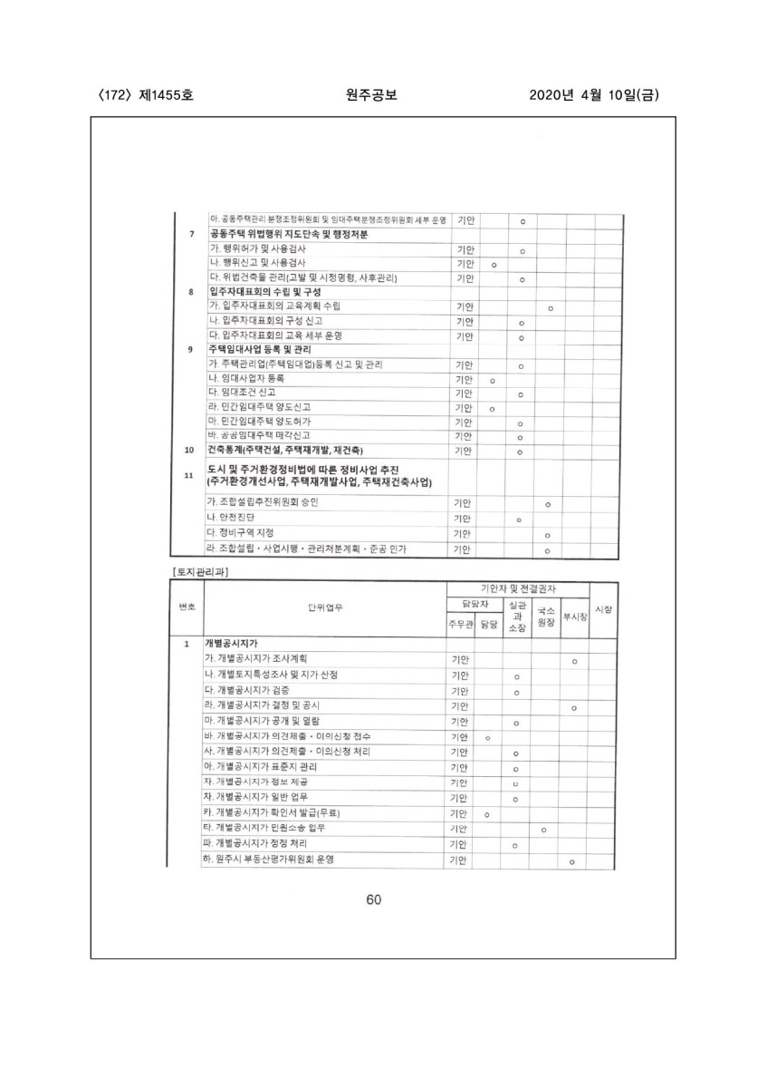 페이지